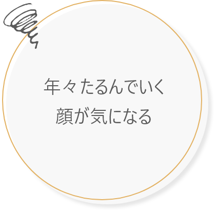 年々たるんでいく顔が気になる